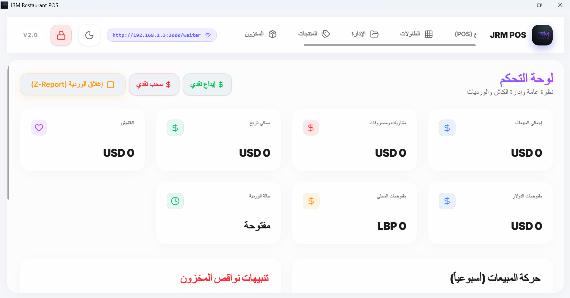 لوحة التحكم ونظرة عامة على الوردية